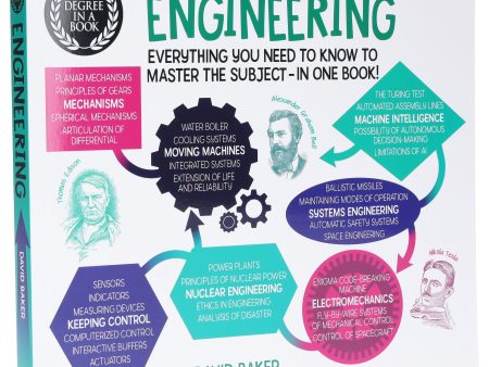 A Degree in a Book: Electrical And Mechanical Engineering By Dr David Baker - Non Fiction - Paperback Hot on Sale